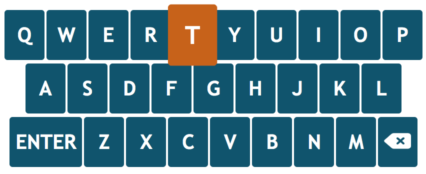 hint letter highlight